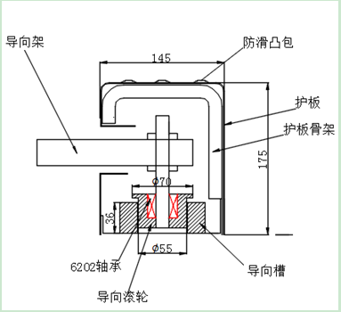 密集架側面導正系統知識簡介