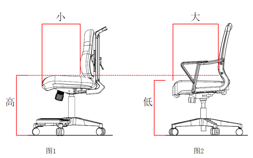 座椅尺寸標準_如何調整座椅高度好？